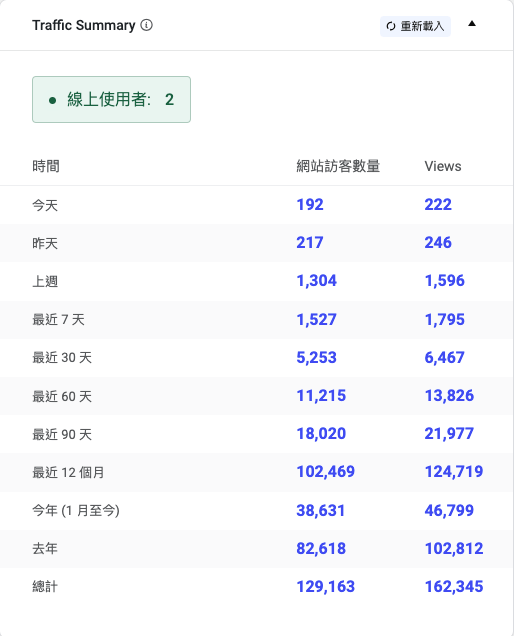 Screenshot 2024 06 05 at 11.03.46 PM